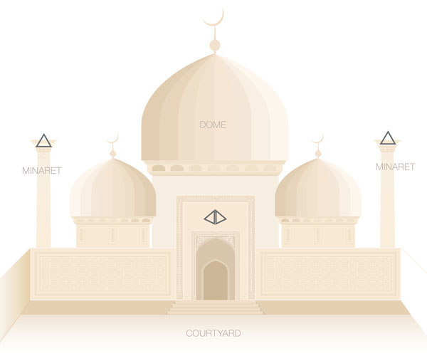 Amplificateur pour mosquée MX-6224D - TOA Electronics